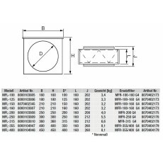 S&P MFL-150 Luftfilterbox, Vliesfilter G4, DN150