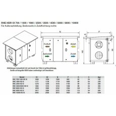 S&P RHE 1900 HDR DX OI WRG-Gerät, EC, Rotations-WT, horizontal