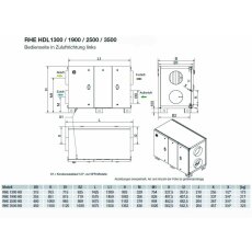 S&P RHE 2500 HDL DC WRG-Gerät, EC, Rotations-WT, horizontal