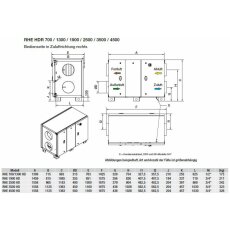 S&P RHE 2500 HDR DX WRG-Gerät, EC, Rotations-WT,...