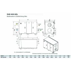 S&P RHE 4500 HDL DC WRG-Gerät, EC, Rotations-WT,...