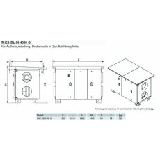 S&P RHE 4500 HDL DC OI WRG-Gerät, EC,...