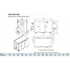 S&P RHE 4500 HDR D WRG-Gerät, EC, Rotations-WT,...