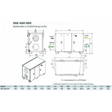 S&P RHE 4500 HDR DI WRG-Gerät, EC, Rotations-WT,...