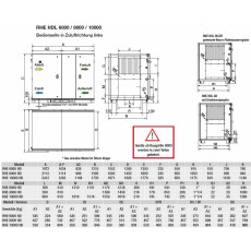 S&P RHE 6000 HDL DC WRG-Gerät, EC, Rotations-WT,...