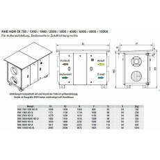 S&P RHE 6000 HDR DC/DF OI WRG-Gerät, EC, Rotations-WT, horizontal