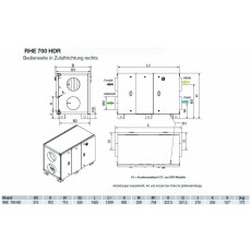 S&P RHE 700 HDR DC WRG-Gerät, EC, Rotations-WT, horizontal