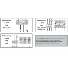 S&P TCBB/4-400/H Axialventilator, 230V, DN400