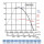 S&P TCBB/4-500/H Axialventilator, 230V, DN500
